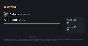 Chippy